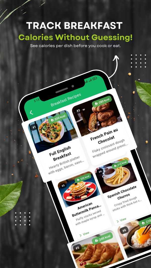 compressed_Foodie-Features3